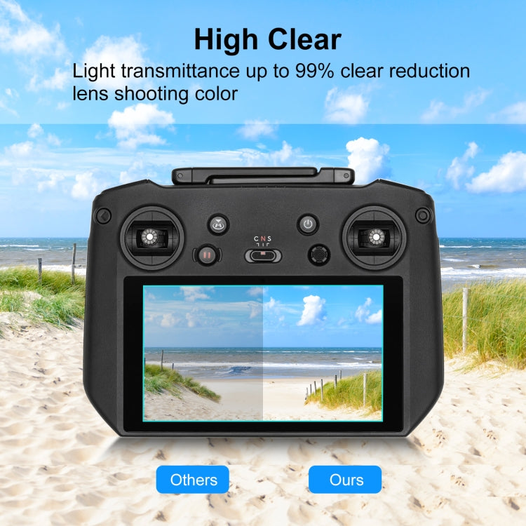 For DJI RC Pro PULUZ Remote Control Screen Tempered Glass Film, For DJI RC Pro For DJI RC Pro PULUZ Remote Control Screen Tempered Glass Film, For DJI RC Pro